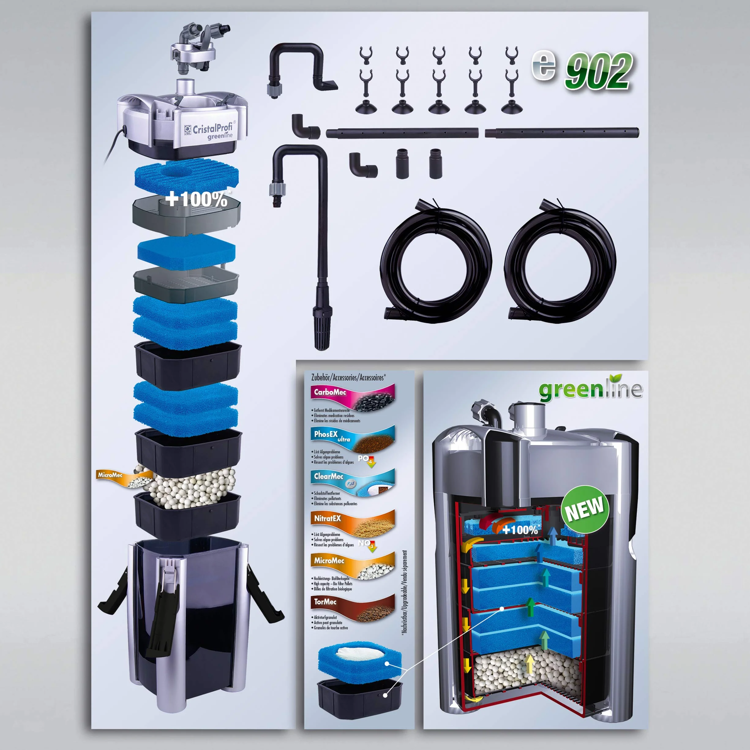 JBL CristalProfi E902 greenline filtre extérieur aquarium 90-300 l Argent