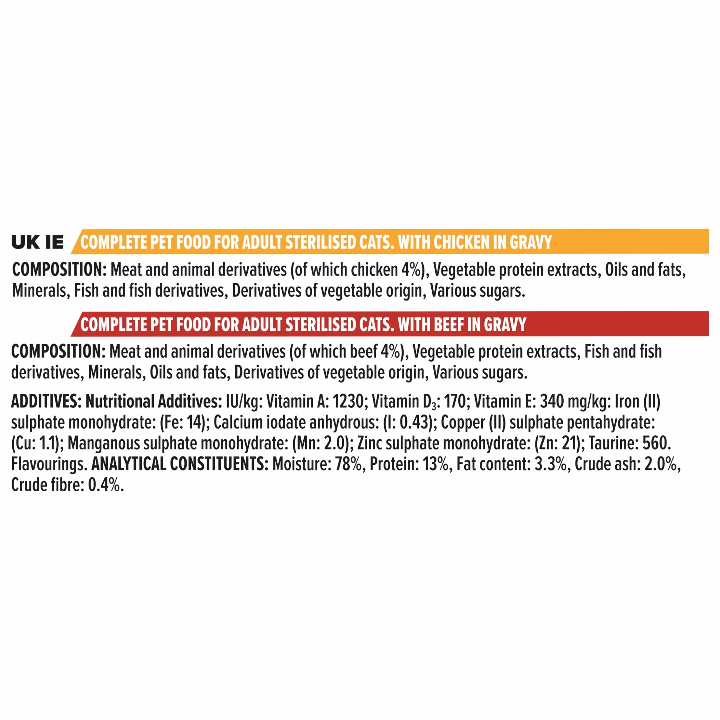 PURINA PRO PLAN Adult STERILISED MAINTENANCE Aliment Complet pour Chat Adulte Stérilisé Effilés en Sauce Poulet, Boeuf Sachets 40x85g