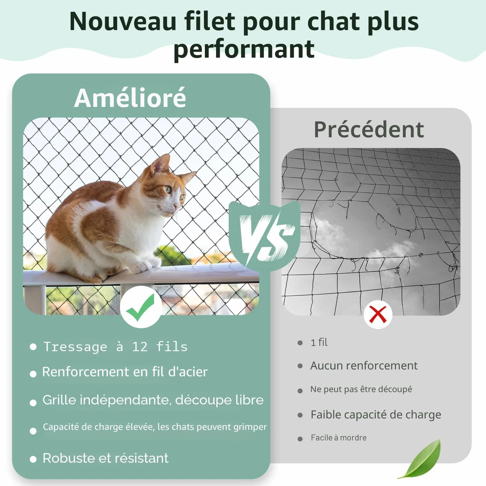 Filet Chat Balcon Renforcé 3x4m, Filet de Protection sans Percage, Grillage Fenetre Anti Chats avec Crochet Fixation