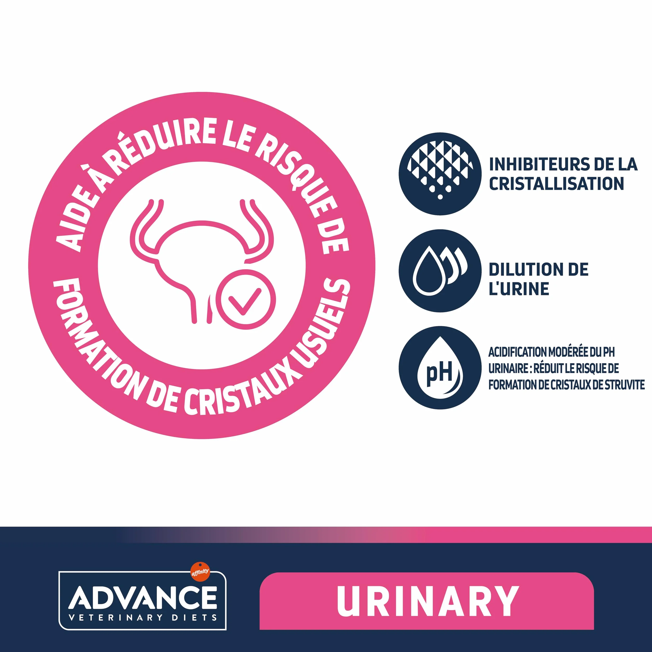 Advance Veterinary Diets Urinary Croquettes pour Chats Protection Appareil Urinaire 8kg