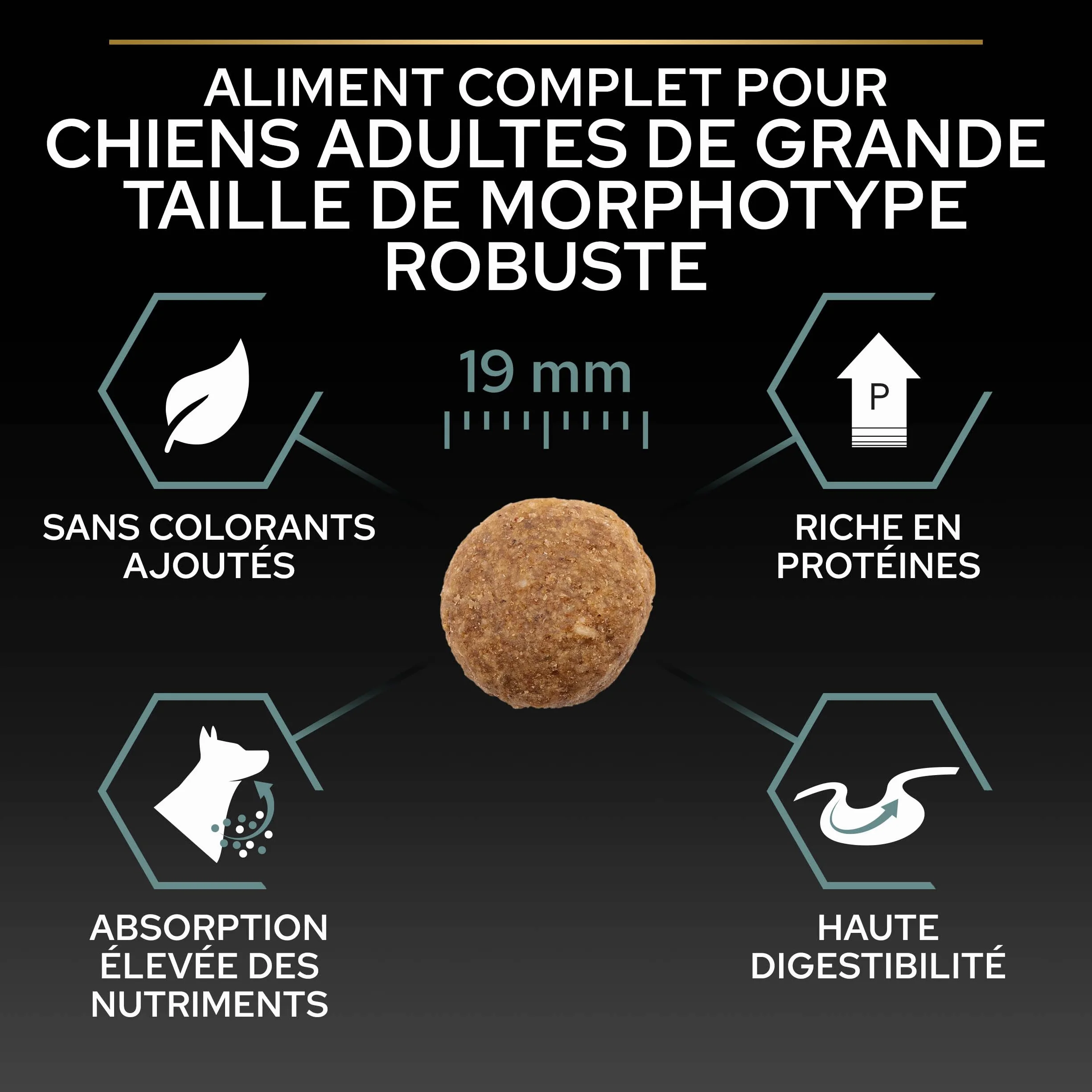 PURINA PRO PLAN Croquettes Sensitive Digestion pour Grand Chien Robustes 14kg