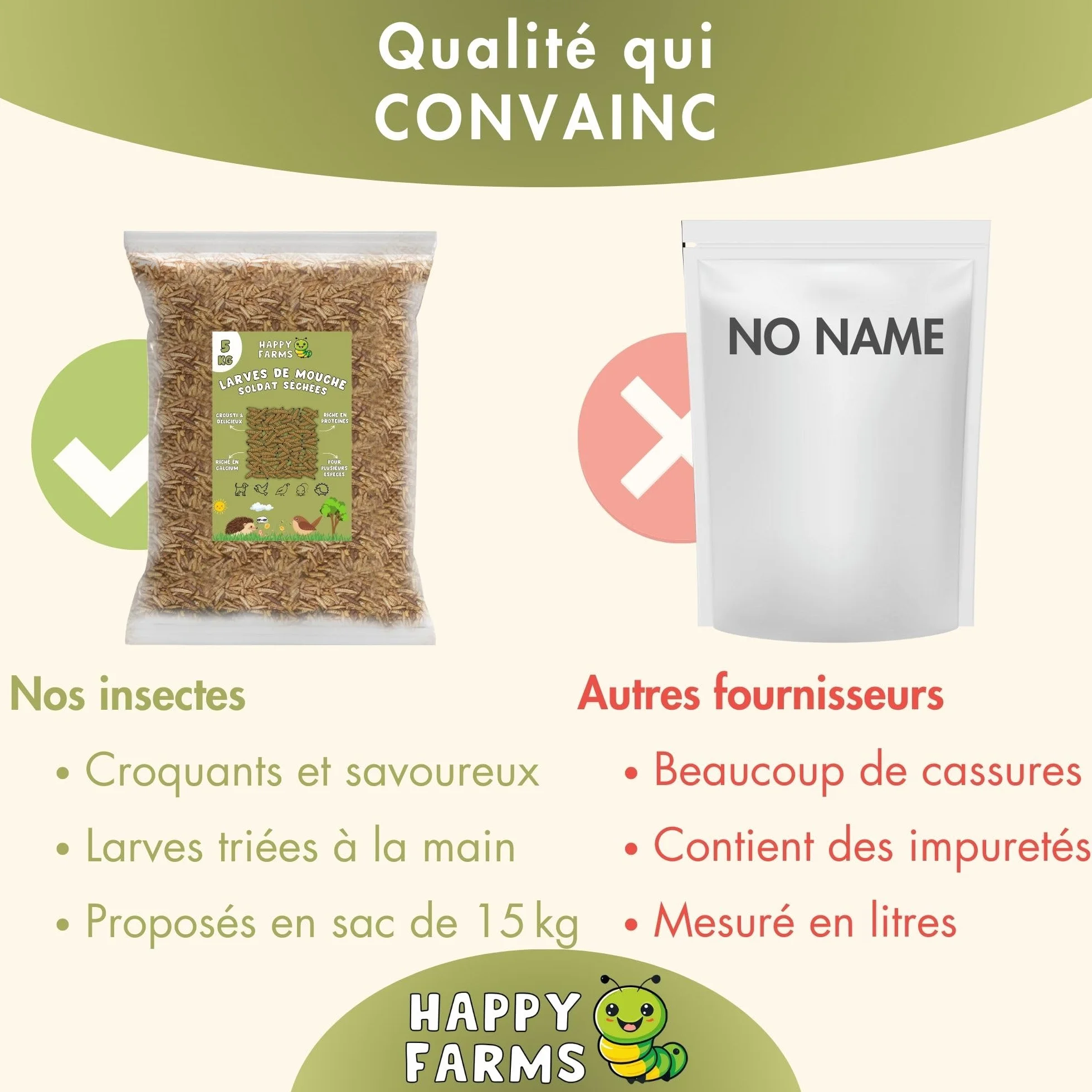 Larves de Mouches Soldats séchées 10 kg Nourriture pour Oiseaux Sauvages Poissons Hérissons