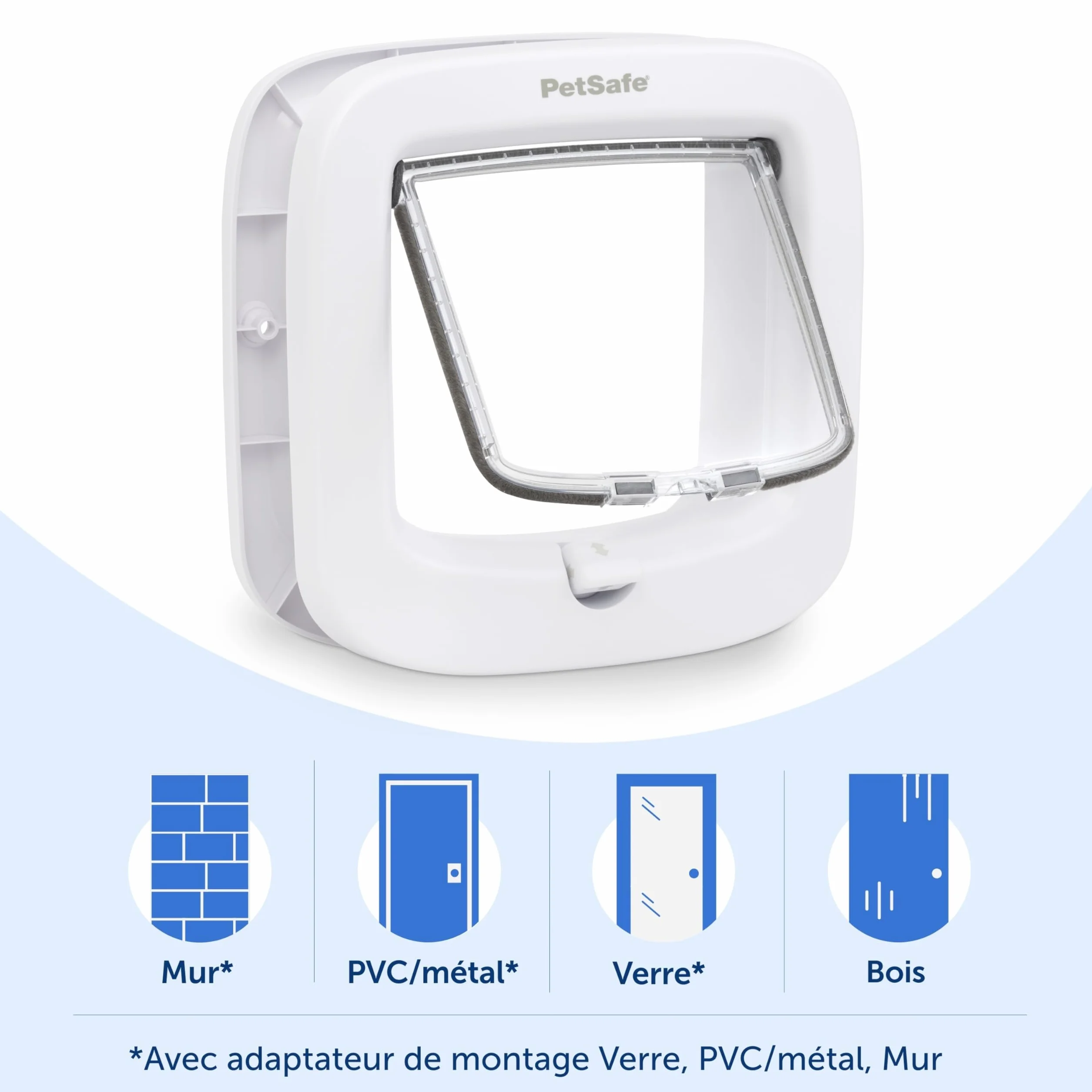 PetSafe Chatière Manuelle 4 Options Fermeture Blanc