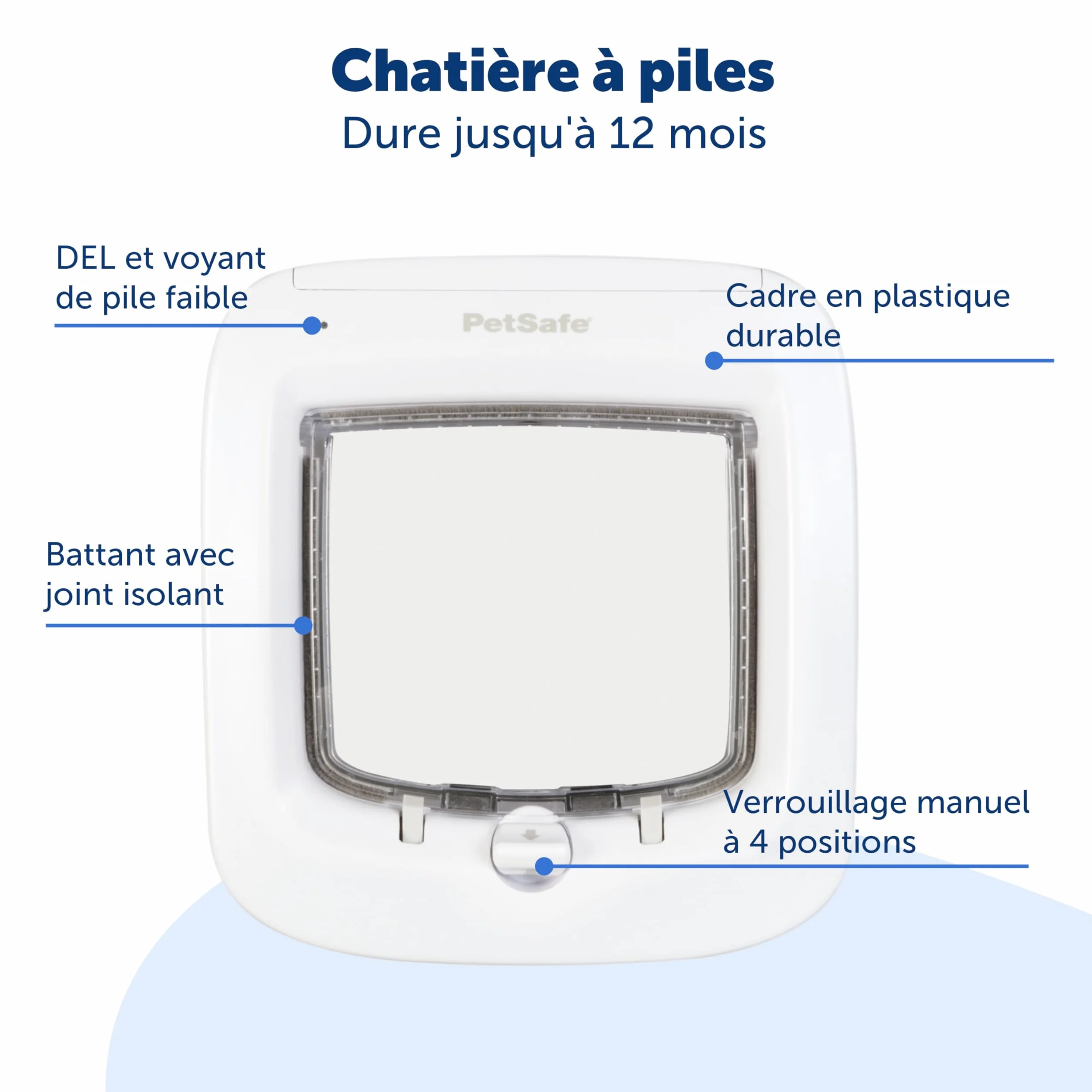 PetSafe Chatière à Puce Électronique RFID Multi-Utilisateur 40 Animaux 4 Options Fermeture Blanc
